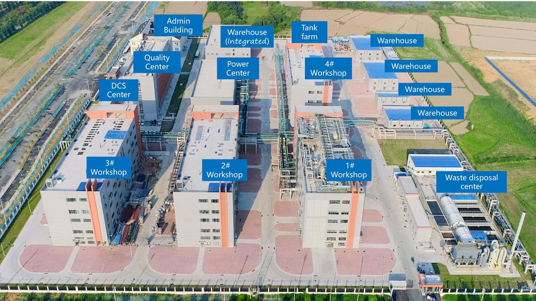 Huana Biomedical Technology Co.Ltd